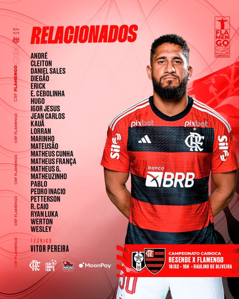 Reservas E Atletas Do Sub 20 Flamengo Divulga Relacionados Para O