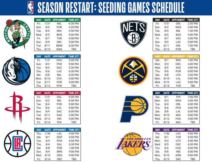 Confira o calendário completo de transmissões da NBA para o Brasil