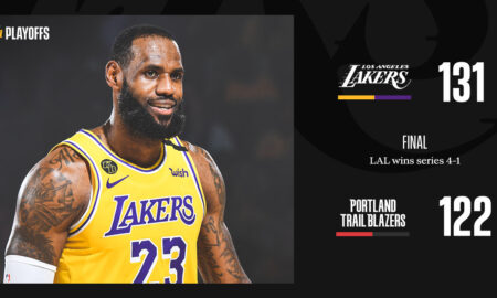 NBA Lakers Rockets