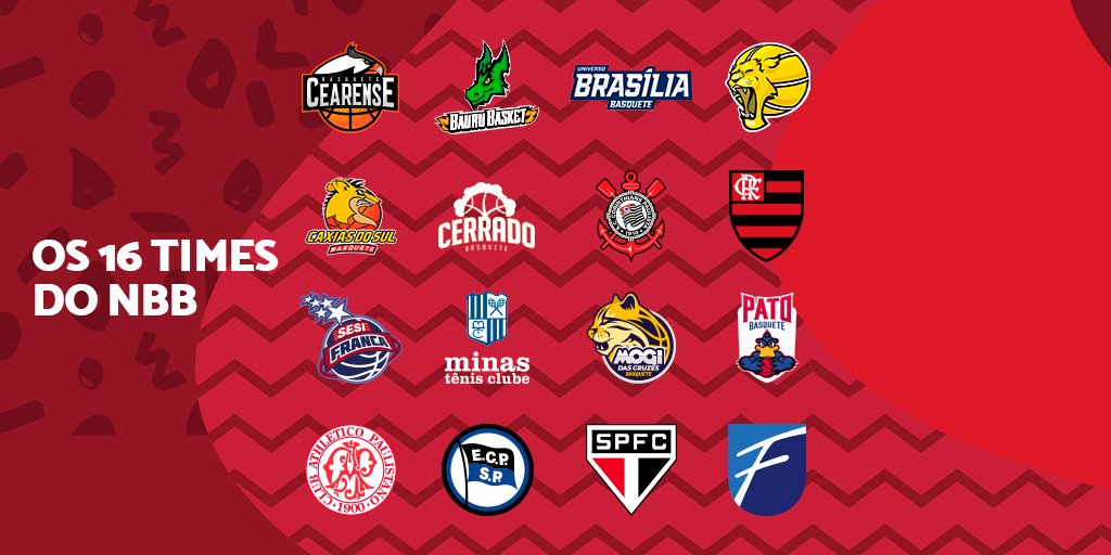 Próxima edição do NBB já tem 20 equipes inscritas – Liga Nacional de  Basquete