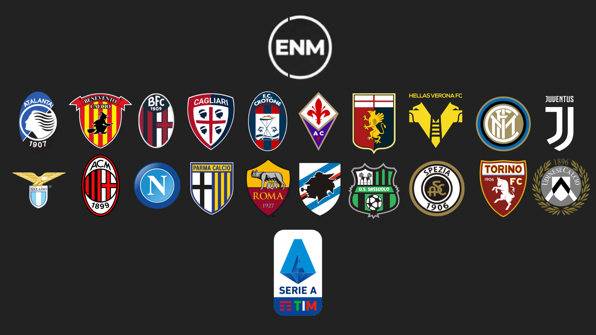 Campeonato Italiano - Série A TIM – Logo de Times