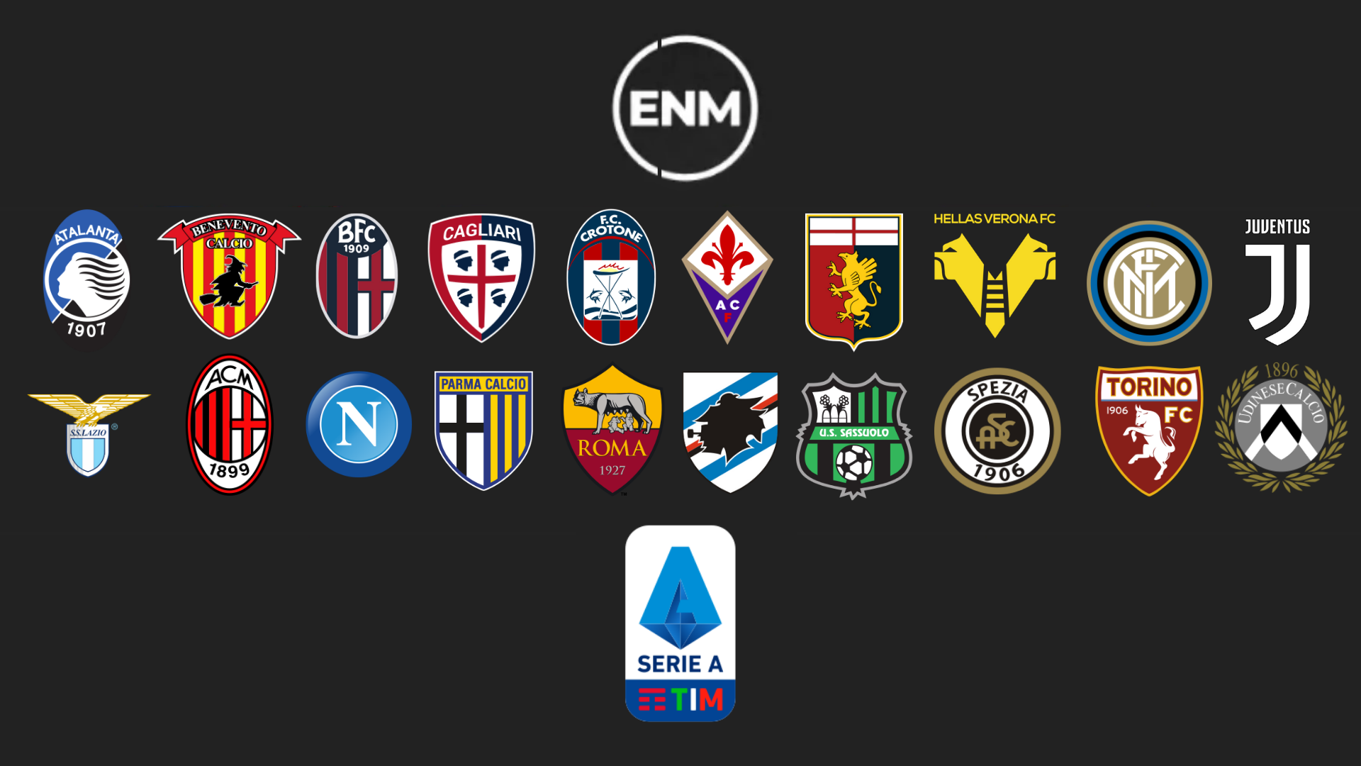 Conheça mais sobre as equipes do Campeonato Italiano 2020 Serie A