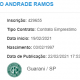 Guarani regulariza situação burocrática de Rodrigo Andrade