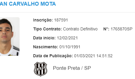 Ponte Preta inscreve Renan Mota no Campeonato Paulista