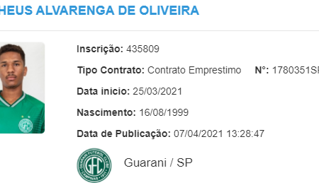 Guarani registra documentação de Davó no BID e encerra novela