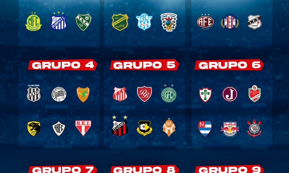Confira grupos e tabela da segunda fase do Paulista Sub-20 –
