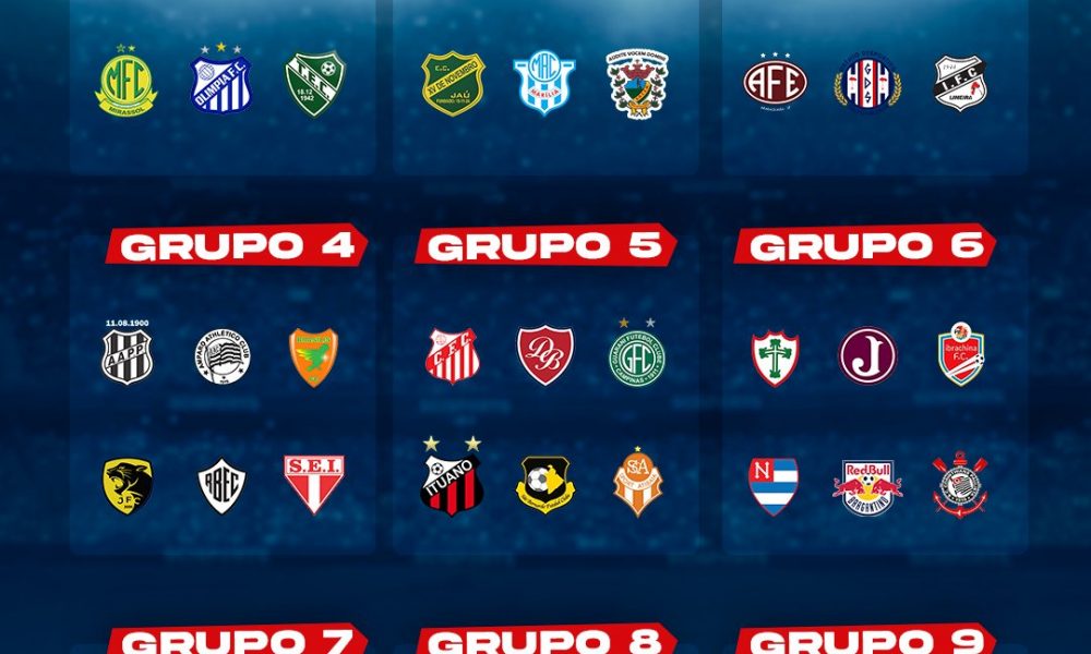 FPF define grupos do Campeonato Paulista de 2021 - CBN Campinas 99