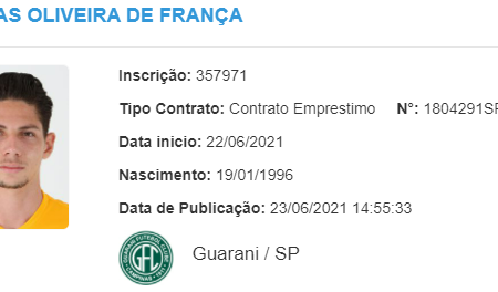 Ainda sem anúncio, Guarani registra contrato de Lucas França no BID