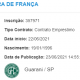 Ainda sem anúncio, Guarani registra contrato de Lucas França no BID