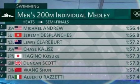 classificados para as semifinais dos 200m medley na natação