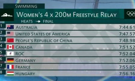 revezamento 4x200m nado livre feminino - natação