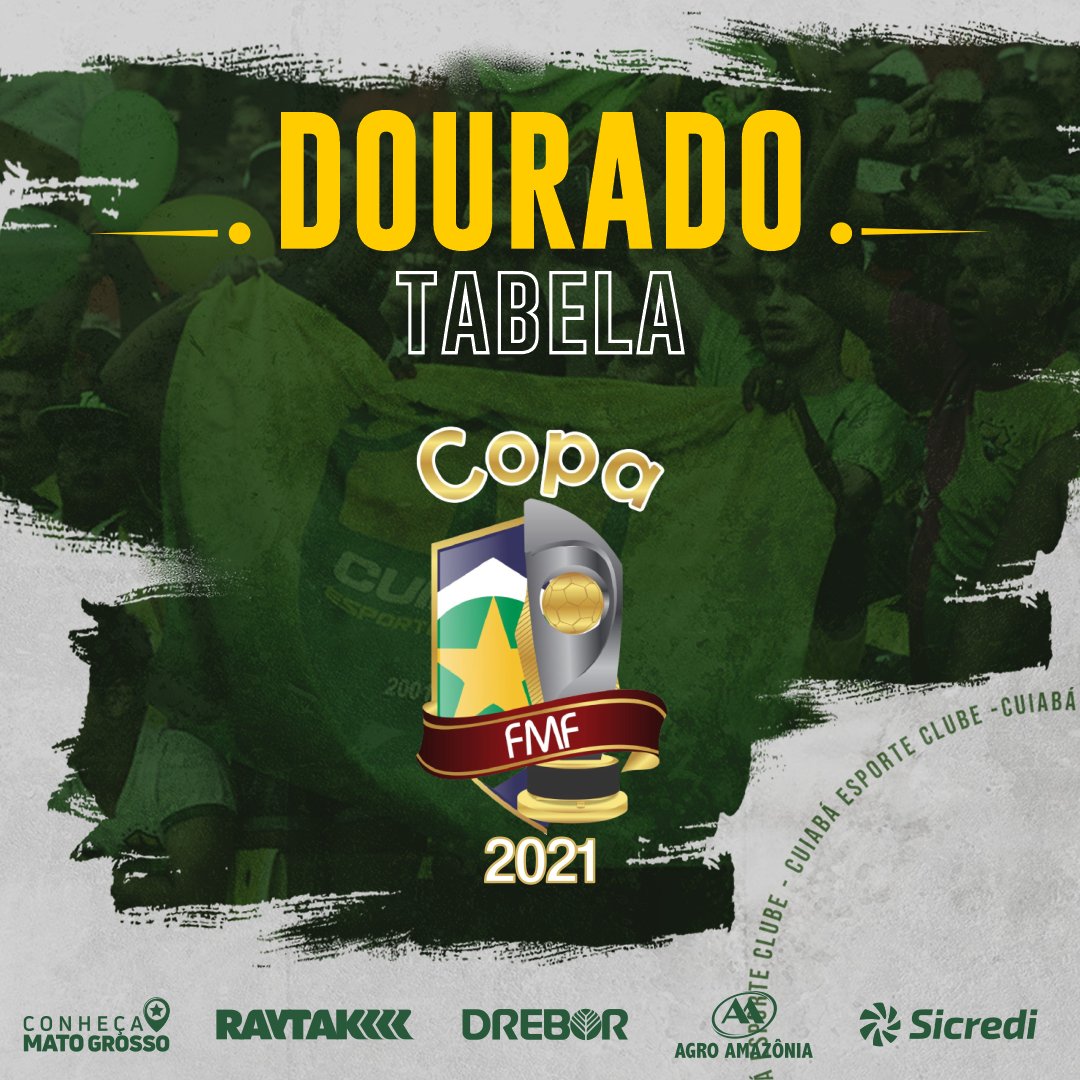Copa Cuiabá