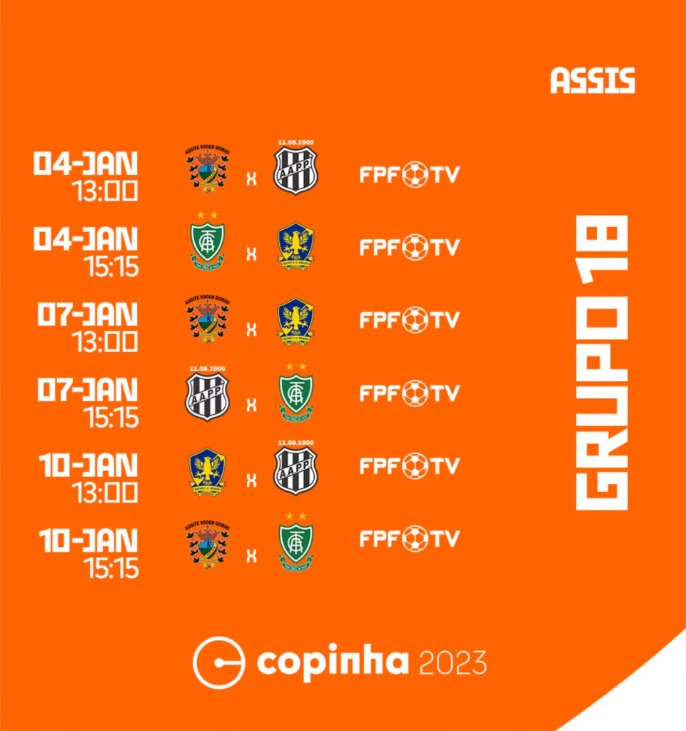 FPF define tabela de jogos da Copinha; veja o caminho do Bahia