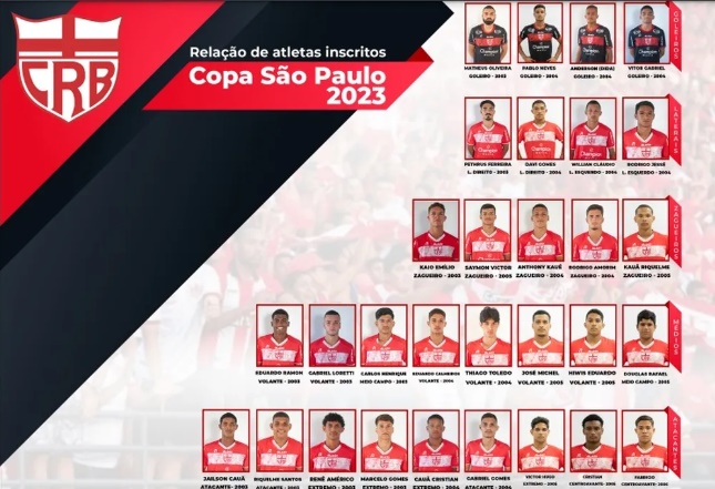 Sport divulga lista dos jogadores relacionados para a Copa São