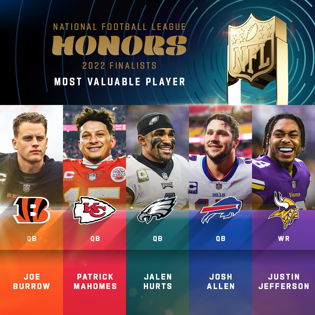 NFL Honors divulgou os finalistas para MVP e outras categorias da