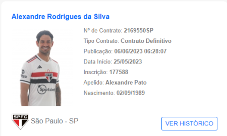 Pato aparece no BID e fica livre para estrear pelo São Paulo