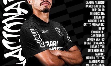 Lista de relacionados do Botafogo.