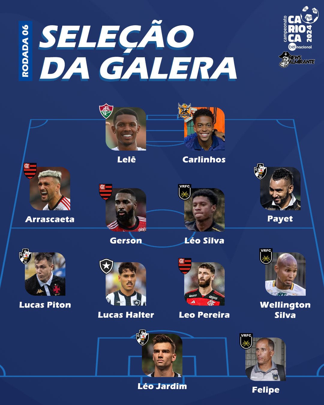 Léo Jardim, Piton e Payet são escolhidos para seleção da galera do Carioca, na sexta rodada. Arte: Cariocão/Instagram