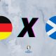 Alemanha e Escócia fazem a abertuda da Eurocopa 2024. (Imagem: Arte ENM)