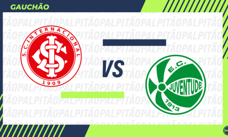 Internacional x Juventude - Campeonato Gaúcho (Arte: ENM)