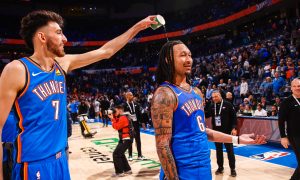 jogadores do OKC Thunder comemorando mais uma vitória na NBA